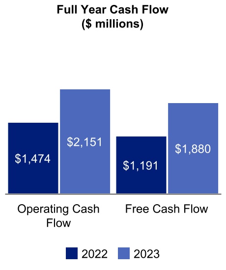 chart-162db9fbacce4766a4c.jpg