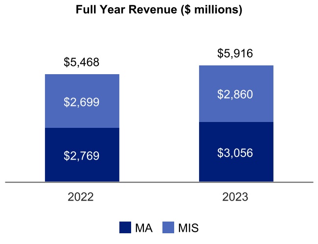 chart-4ee390a3fbb44078999.jpg