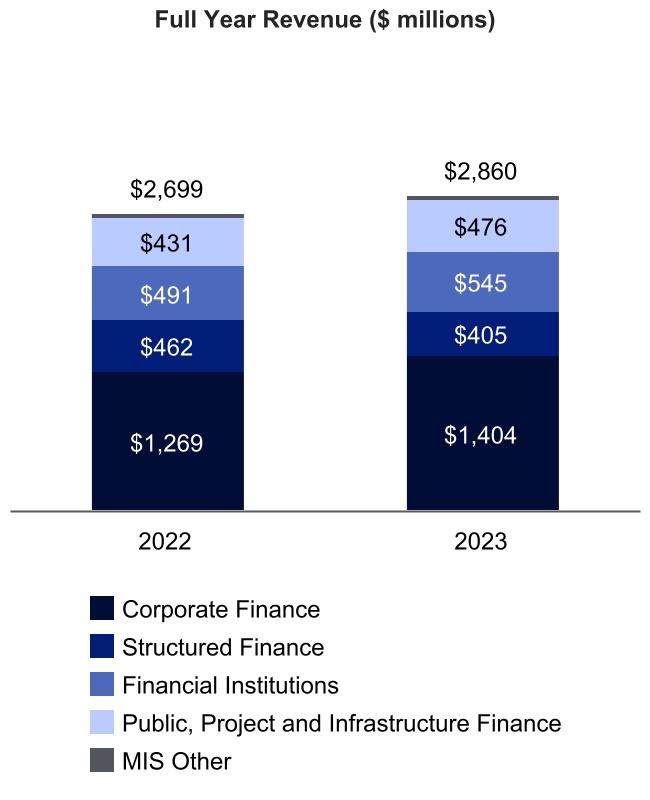 chart-62909b8f15f342cda4e.jpg