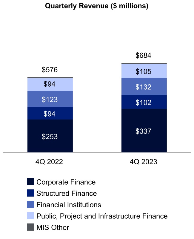 chart-7b78194ce6b44f66b1c.jpg