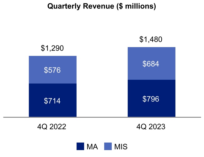 chart-c0bc529e1fc84b7fb27.jpg