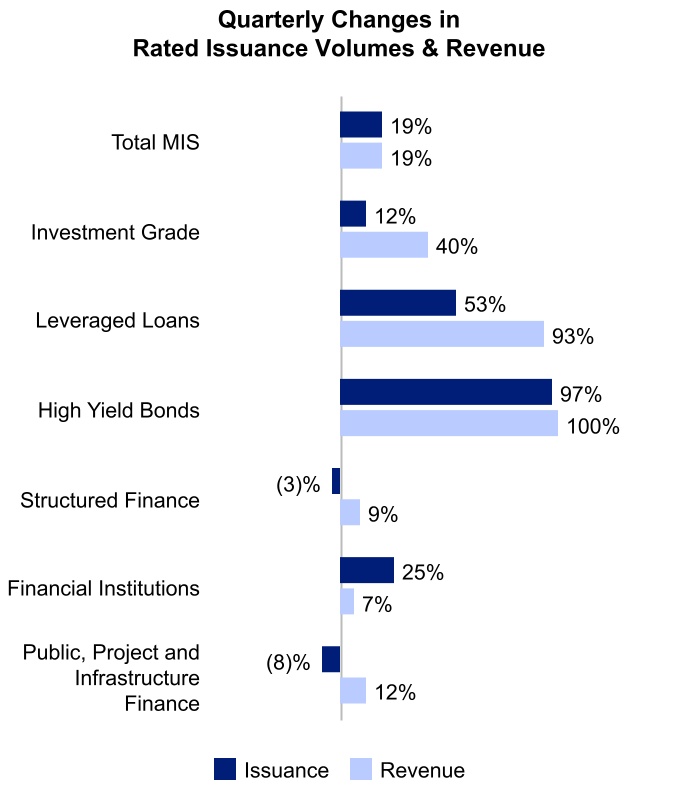 chart-e1dfc381a6b84d018a7.jpg