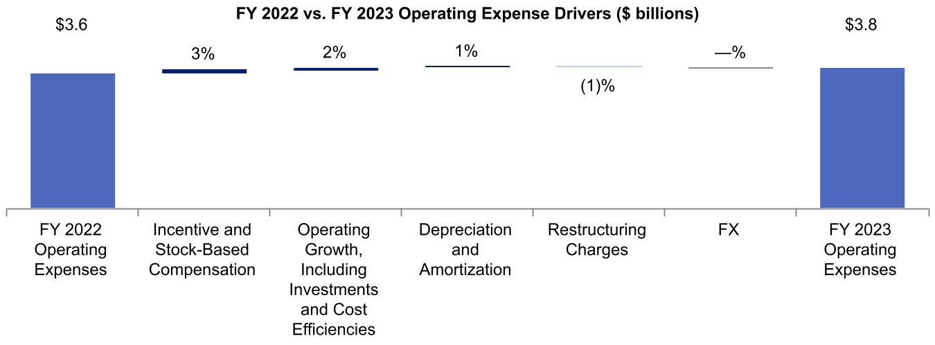 chart-e22efe9bd981433ab3d.jpg