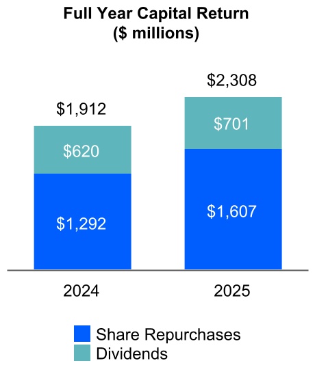 chart-22d1c1d5209040f196ba.jpg