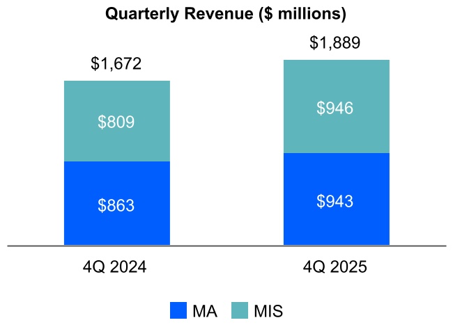 chart-2676e3e9495249338bca.jpg