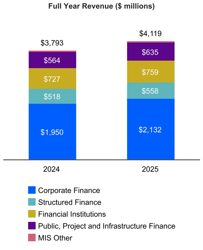 chart-64c1e5b28c9c403b82aa.jpg