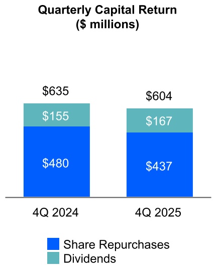 chart-a5ccfb16dc434cc486aa.jpg