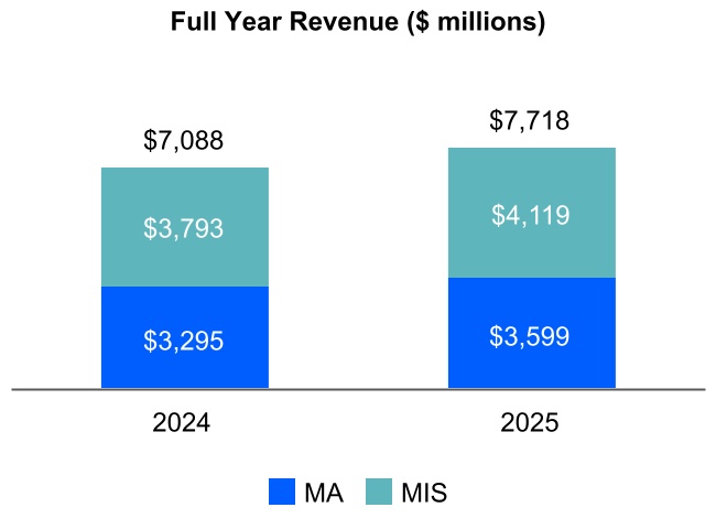 chart-d59d576363cb4c6894da.jpg
