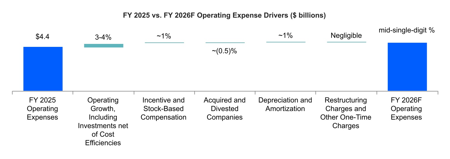 chart-de83c3a3a6744126a72a.jpg