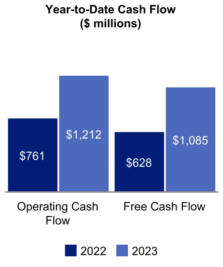 chart-e2804f54f5194361b64a.jpg