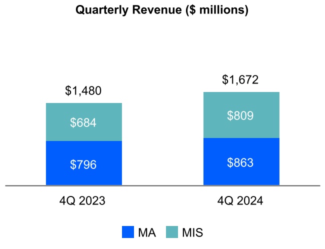 chart-b6e9ee0abc584a0688ca.jpg