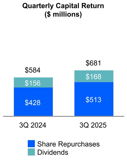 chart-7d613782c37c484ca2da.jpg