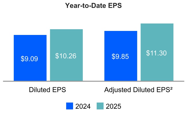chart-9bc844718c9443399eca.jpg