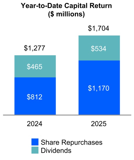 chart-a86ed1ca16cd46c3971a.jpg