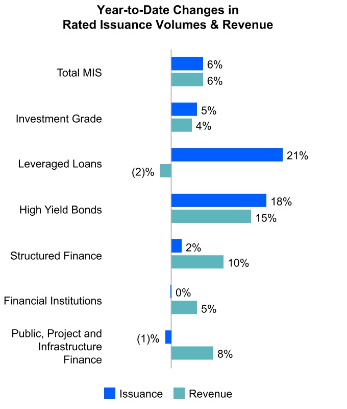 chart-d6c9a4df1762471bb75a.jpg
