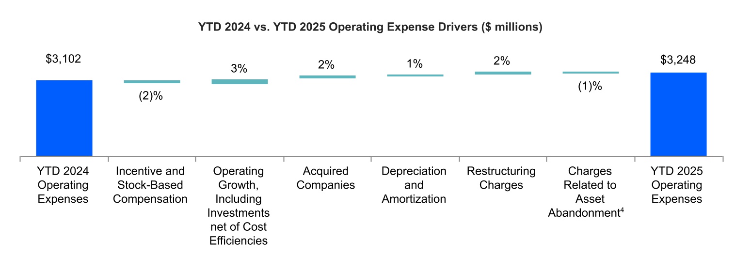 chart-fe6d0369a1474e03a8da.jpg