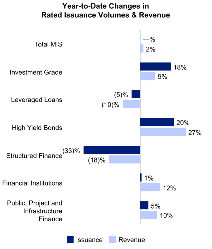 chart-215cfc031a15432c87e.jpg