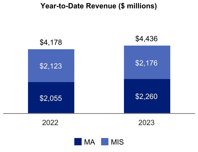 chart-7def4e0a3e154c6c92f.jpg