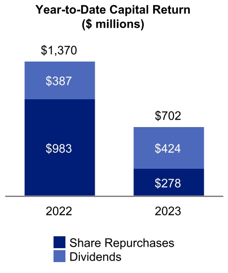 chart-876be8dba0ef48d0bf5.jpg