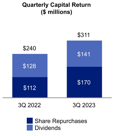 chart-8e5f0ae0d8004f689c5.jpg