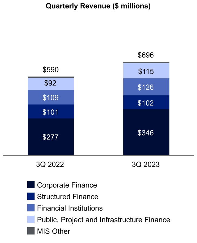 chart-ac1a61b6c28b4c08910.jpg