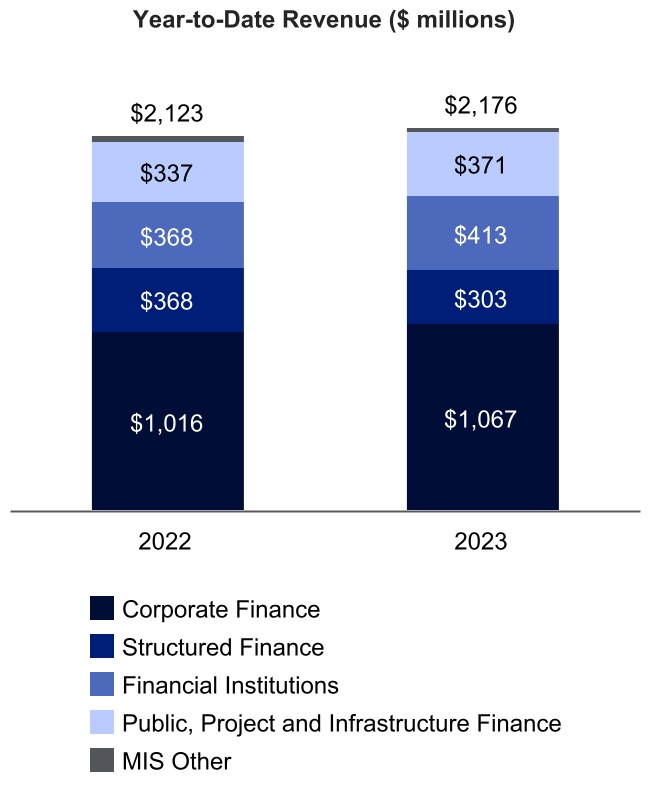 chart-e4e6d37baa4b4962b28.jpg