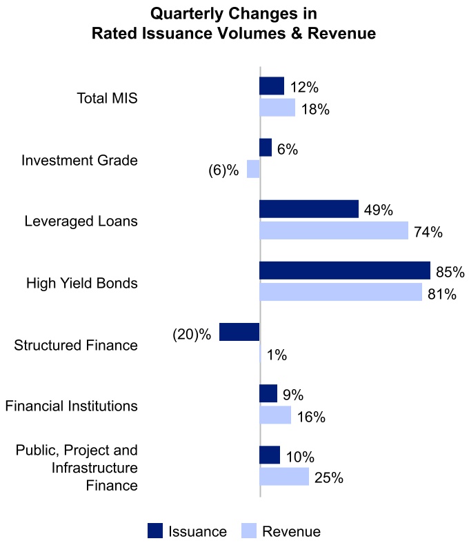 chart-ee200490ae6b42a58c6.jpg