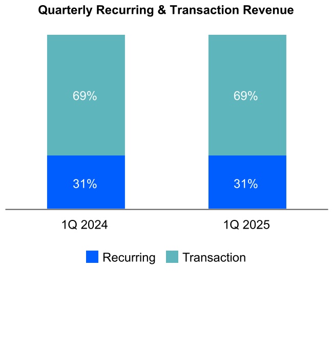 chart-11534a1698b2419283b.jpg