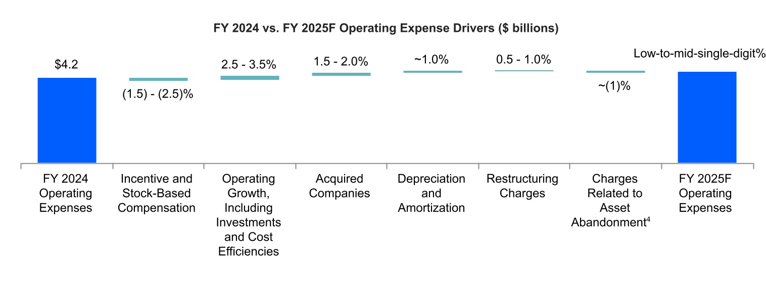 chart-6b78be6b1d0b4e23864.jpg