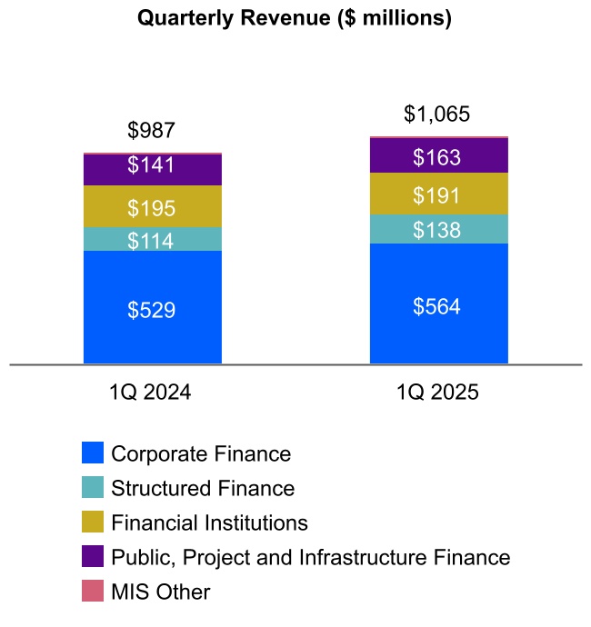 chart-72b075f4a99e4117a43.jpg