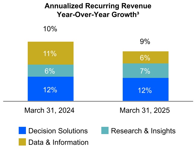 chart-7a1b7921a579435888f.jpg