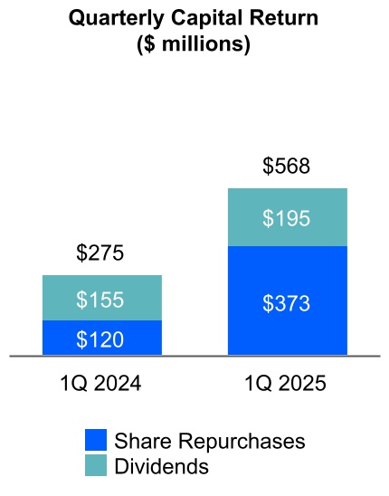 chart-86f6033fe2334af0aa3.jpg