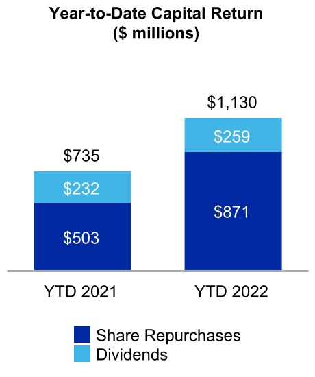 chart-2496e42e92b84b13998a.jpg