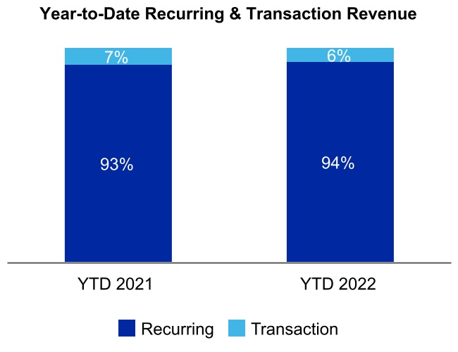 chart-9acf3901807748f6b6ca.jpg