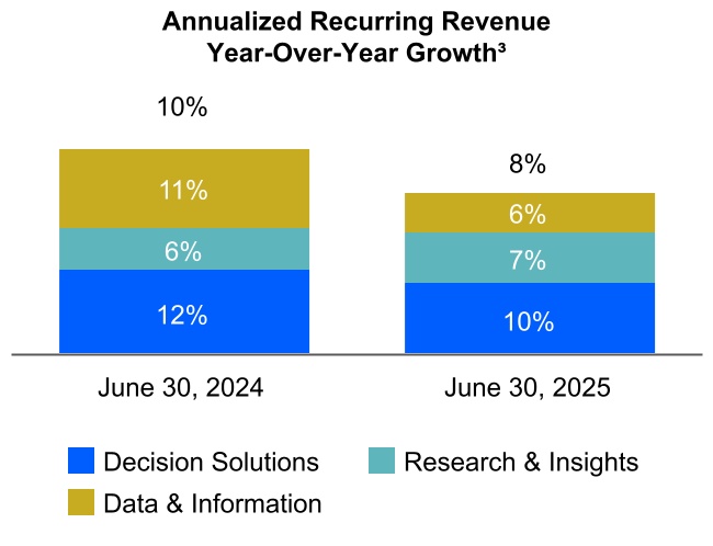 chart-21e729225d03432eba8.jpg