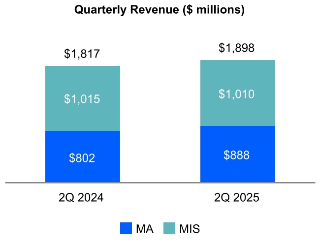 chart-56c57f76836046a482d.jpg