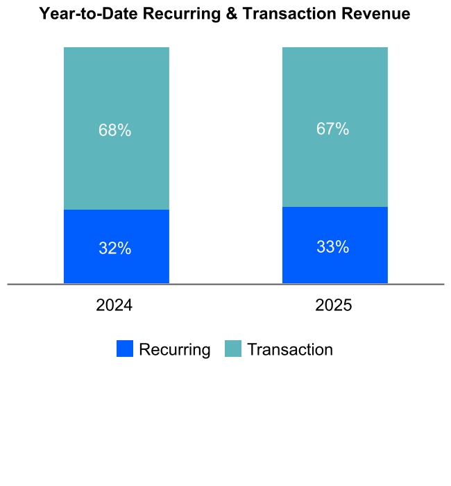 chart-93f4283ebb2849709dc.jpg