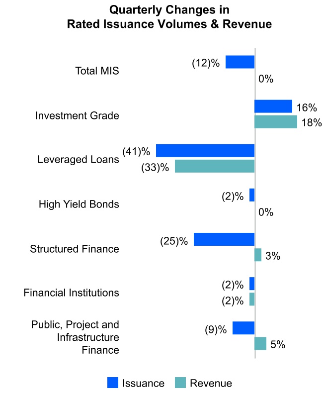 chart-bc397bab463f4fc4ac5.jpg