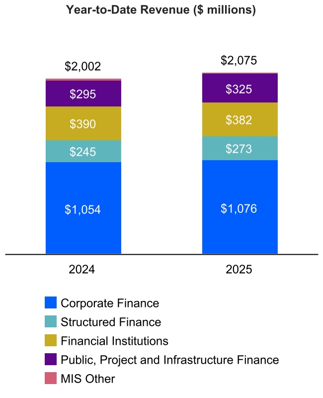 chart-c7c2e723841245fbafe.jpg