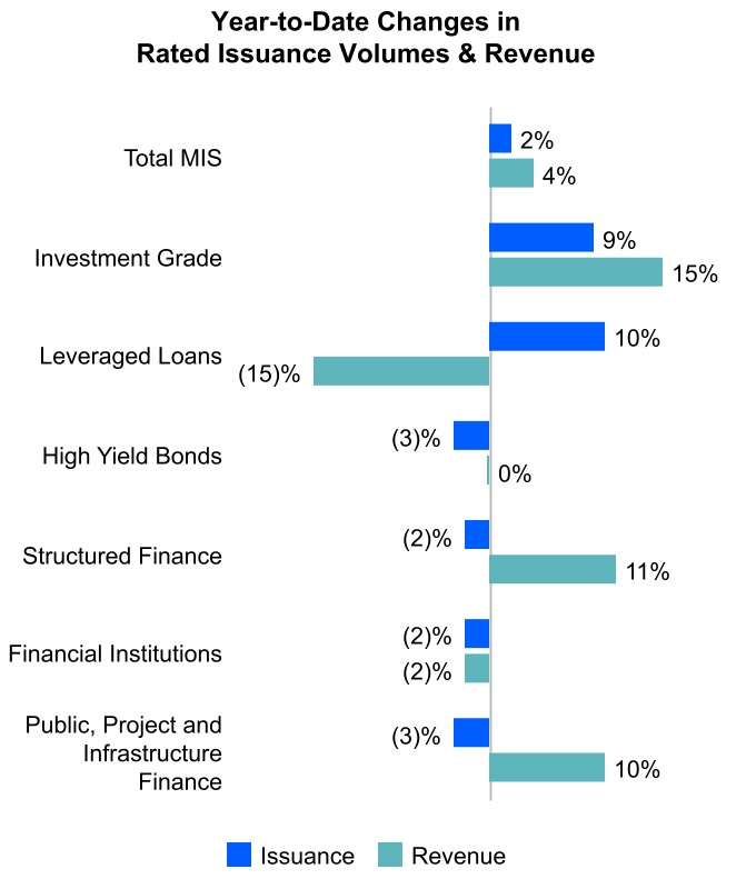 chart-e1448220a1624d48ad4.jpg