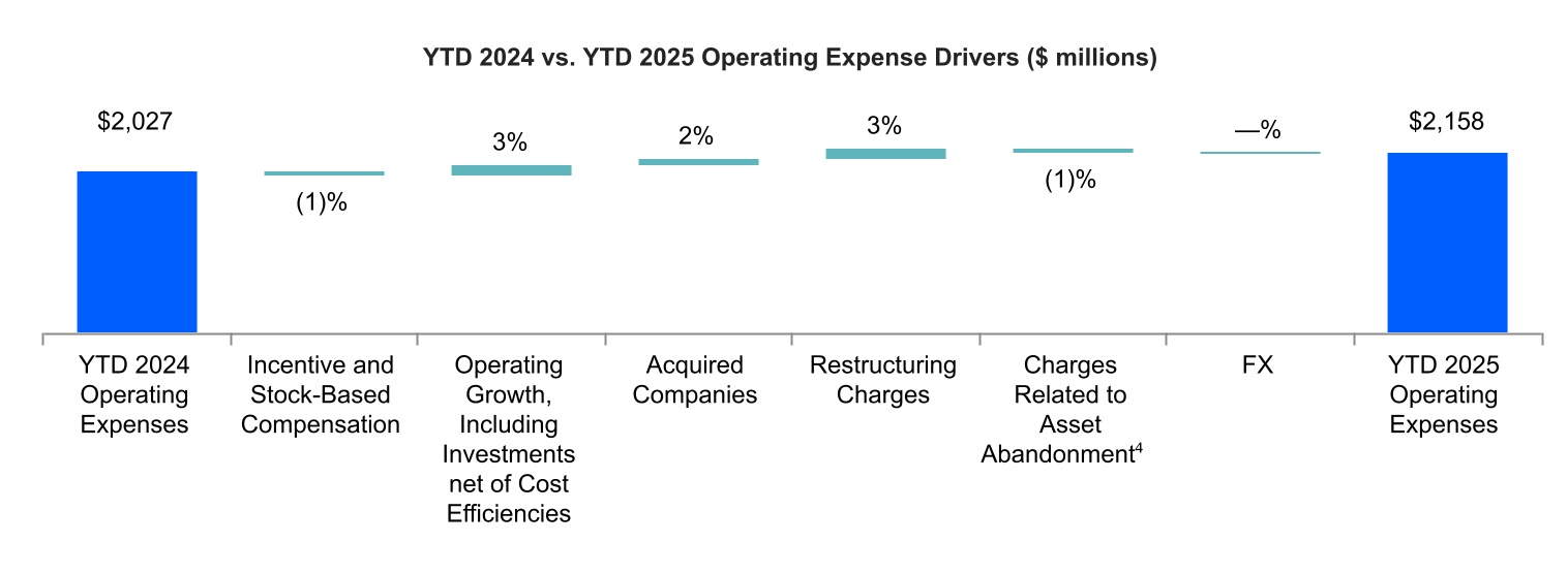 chart-f37b58f679224474990.jpg