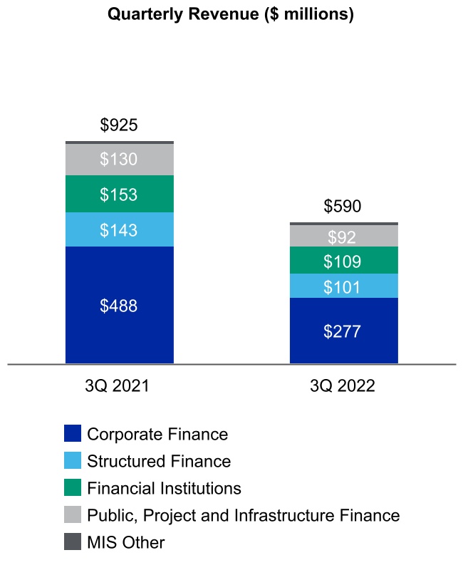 chart-6e0b084f67ad475e915.jpg