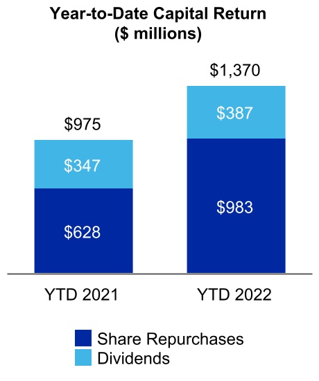 chart-c0e120a82f314be6b81.jpg