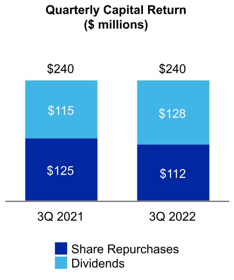 chart-d518bcafa8a5479db2d.jpg