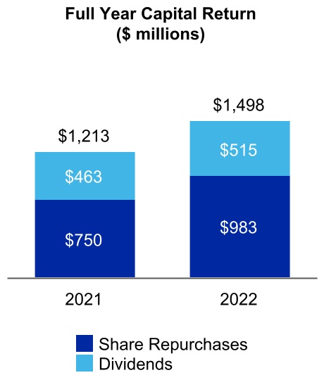 chart-14dd5c53eddf4e0c9bc.jpg