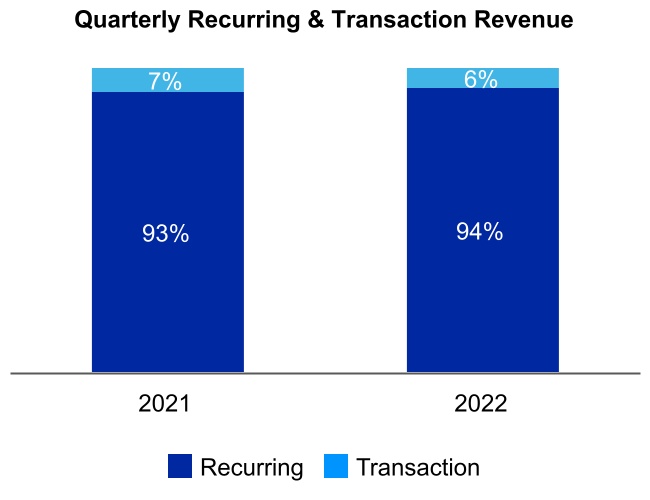 chart-55544d6823a94a5ca32.jpg