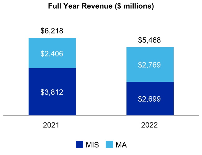 chart-dc2b2eb393c24a07a5b.jpg