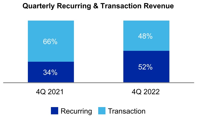 chart-fed4ad46ec55442c939.jpg