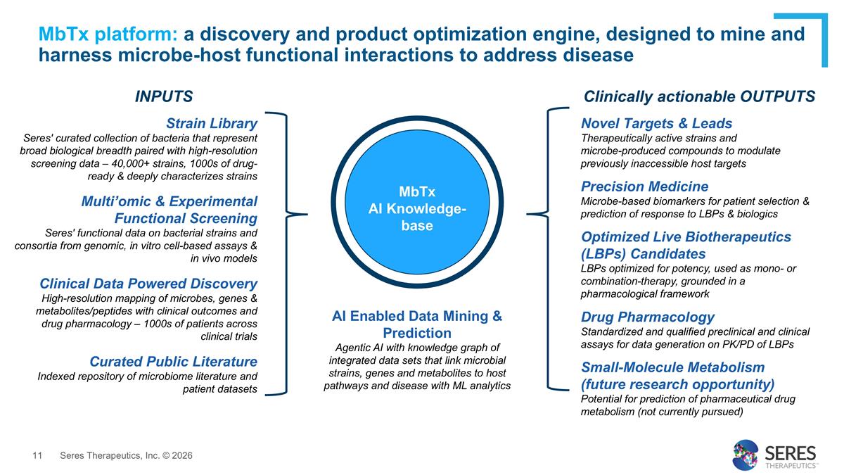 Slide 11