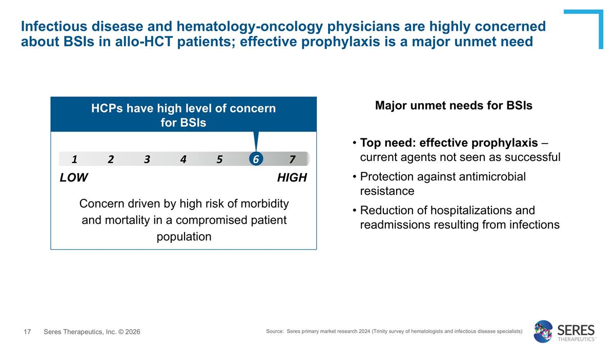 Slide 17
